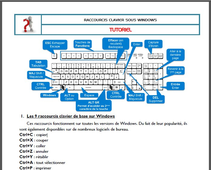 image_tuto_raccourcis.jpg